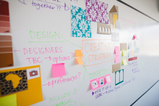 Invest in whiteboards