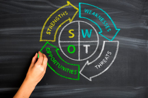 SWOT analysis: There’s always room for improvement