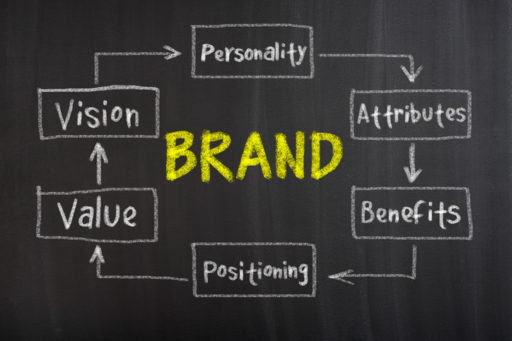How to Build Your Brand Effectively (Without Spending Tons of Cash)