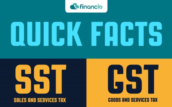 SST Quick Facts